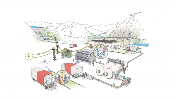 MPREIS will den eigenen Fuhrpark komplett auf Wasserstoff umbauen - LKW-News aktuell und informativ