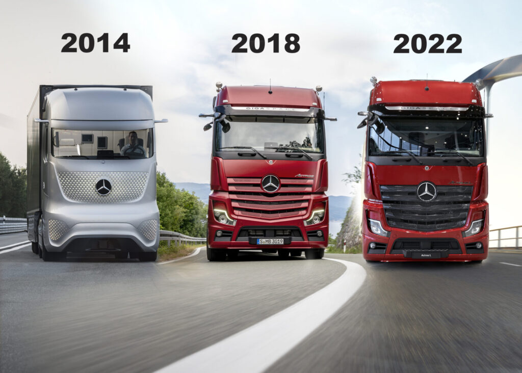 Mercedes-Benz Trucks entwickelt Spiegelkamerasystem weiter - LKW-News aktuell und informativ
